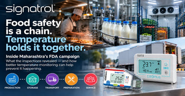 When Food Safety Becomes a Test of Control