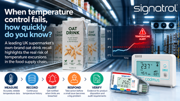 When Temperature Control Breaks Down: Could Better Monitoring Prevent the Next Recall?
